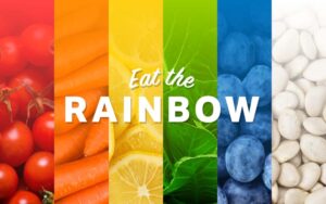rainbow healthy foods 745w